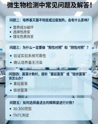 微生物检测中常见问题及解答